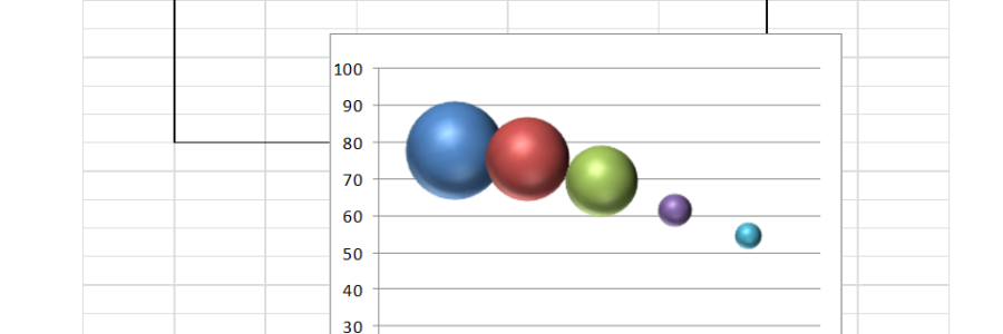 Excel bubble plot